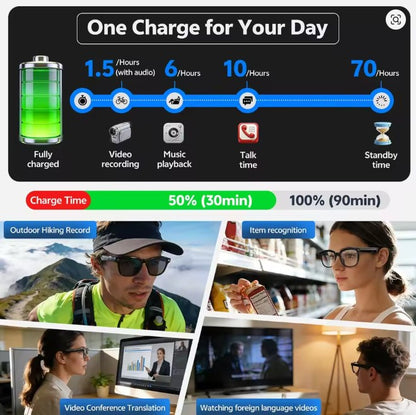 NexaLens AI Smart Glasses with Camera, Live Translation & Bluetooth Calls
